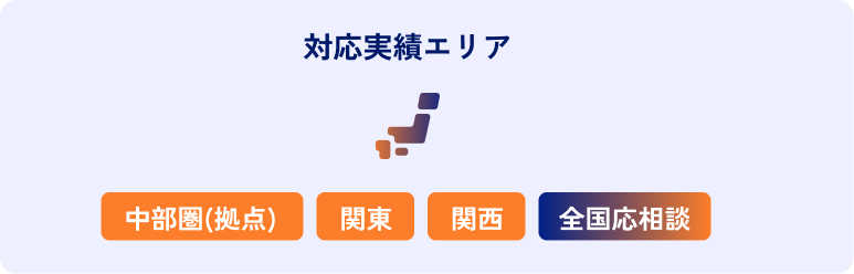 情報