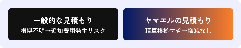 情報