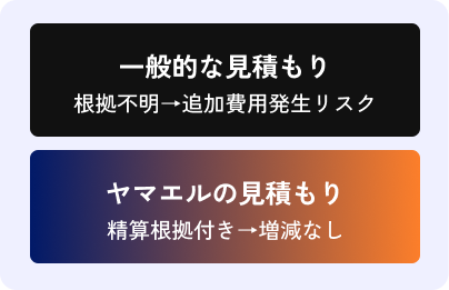 情報