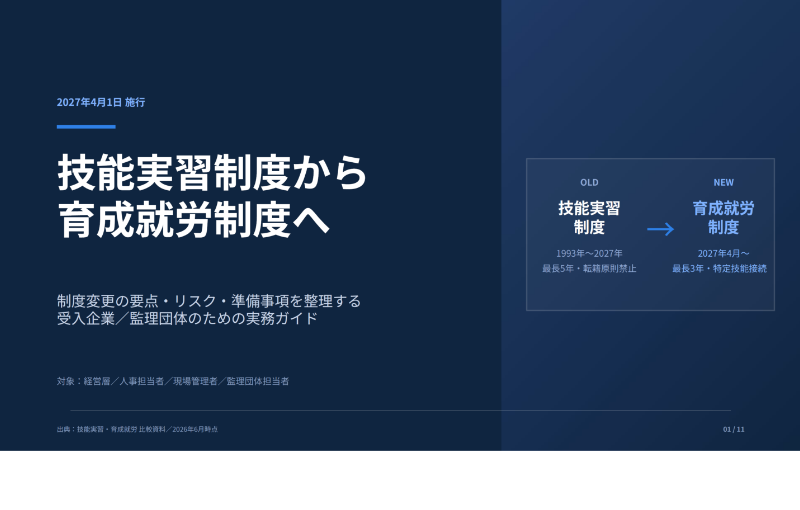 お役立ち資料