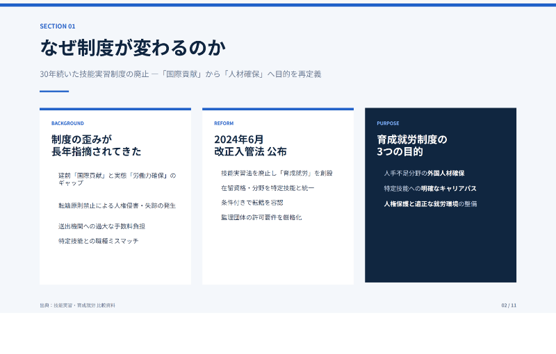 お役立ち資料