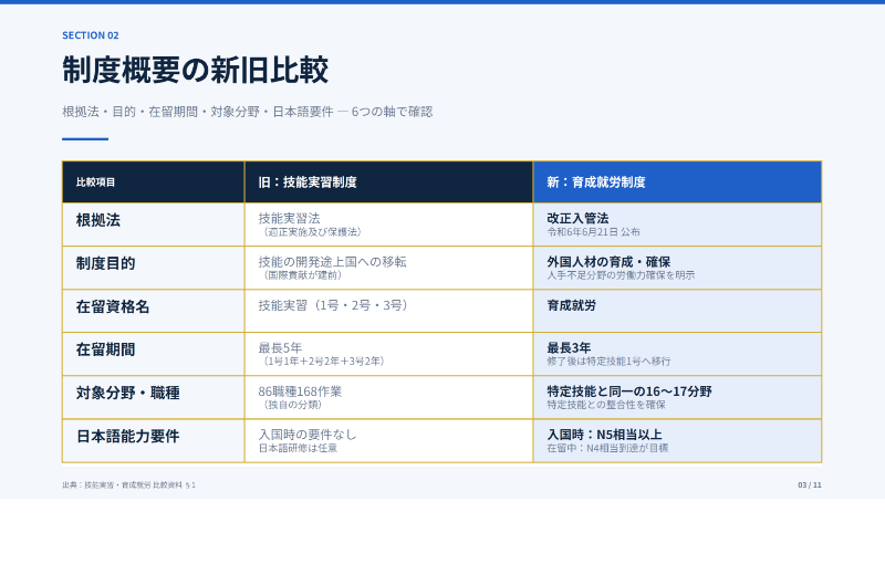 お役立ち資料