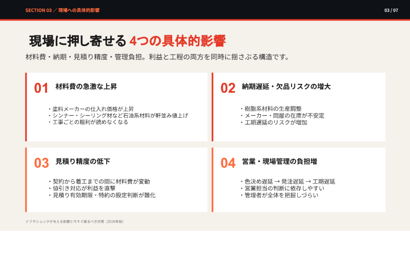 お役立ち資料