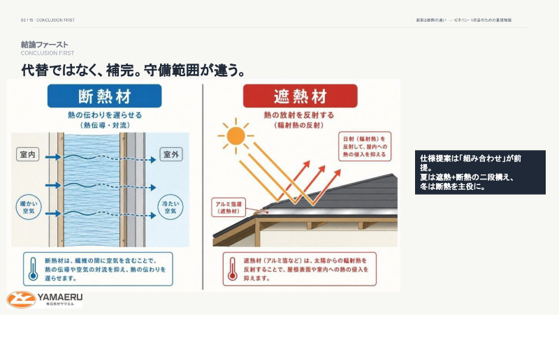 お役立ち資料